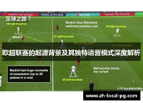 欧超联赛的起源背景及其独特运营模式深度解析