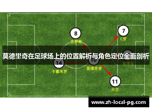 莫德里奇在足球场上的位置解析与角色定位全面剖析