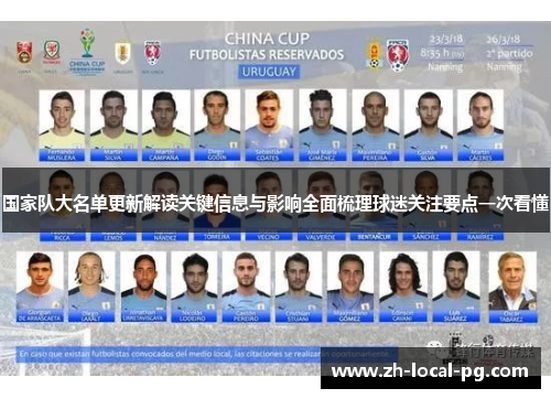 国家队大名单更新解读关键信息与影响全面梳理球迷关注要点一次看懂 国家队大名单更新解读关键信息与影响全面梳理球迷关注要点一次看懂