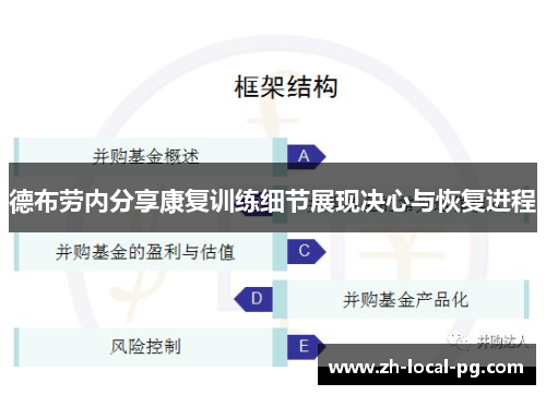 德布劳内分享康复训练细节展现决心与恢复进程 德布劳内分享康复训练细节展现决心与恢复进程